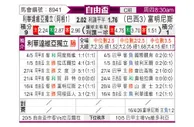 [解放杯] 门多萨独立vs弗鲁米嫩塞