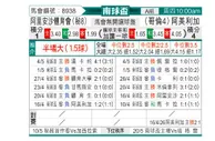 [南美杯] 阿利亚加vs卡利美洲