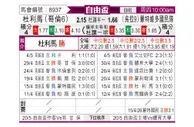 [解放杯] 托利马体育vs乌拉圭民族