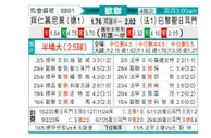 [欧冠] 拜仁慕尼黑vs巴黎圣日耳曼