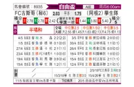 [解放杯] 库斯科vs拉普拉塔大学生
