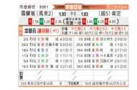 [东盟锦] 雪州 vs 南定