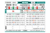 [南美杯] 奥达斯vs瓦斯科达伽马