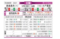 [日职联] 鹿岛鹿角vs水户蜀葵