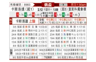 [俄杯] 克拉斯诺达尔vs莫斯科迪纳摩