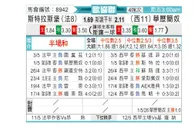 [欧协联] 斯特拉斯堡vs巴列卡诺