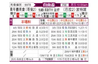 [解放杯] 巴兰基亚青年vs波特诺山丘
