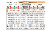 [沙特联] 利雅得青年人vs利雅得胜利