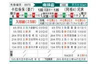 [南美杯] 卡拉波波vs河床