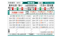 [南美杯] 希金斯vs圣保罗