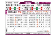 [解放杯] 麦德林独立vs弗拉门戈
