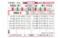 [欧联杯] 弗赖堡vs布拉加