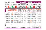 [解放杯] 米拉索vs基多体育大学