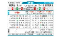 [阿根杯] 班菲尔德vs图库曼圣马丁