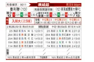 [澳威超] 曼立联队vs新南威尔士大学