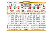 [德甲] 多特蒙德vs法兰克福