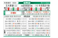 [瑞典超] 埃尔夫斯堡vs布洛马波卡纳