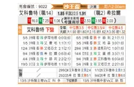 [沙王冠] 利雅得新月vs拉斯永恒