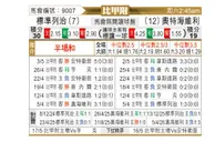 [比甲] 标准列日vs旧海弗莱鲁汶