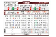 [卡塔联] 艾沙哈尼亚vs库拉提尔特