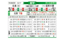 [意甲] 拉齐奥vs国际米兰