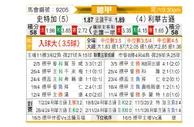 [德甲] 斯图加特vs勒沃库森