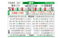 [意甲] 莱切vs尤文图斯