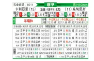 [意甲] 卡利亚里vs乌迪内斯