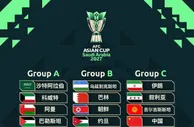 2027亚洲杯抽签：国足落位C组 与伊朗叙利亚同组
