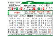 [意甲] 克雷莫纳vs比萨