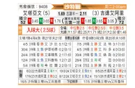 [沙特联] 布赖代合作vs吉达国民