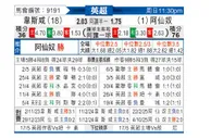 [英超] 西汉姆联vs阿森纳