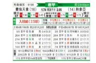 [意甲] 佛罗伦萨vs热那亚