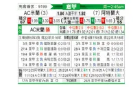 [意甲] AC米兰vs亚特兰大