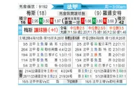 [法甲] 梅斯vs洛里昂