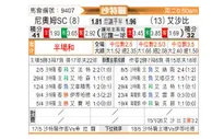 [沙特联] 新未来城体育vs利雅得青年人