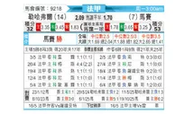 [法甲] 勒阿弗尔vs马赛