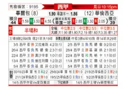 [西甲] 毕尔巴鄂竞技vs巴伦西亚