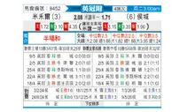 [英冠] 米尔沃尔vs赫尔城