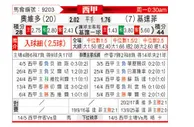 [西甲] 皇家奥维耶多vs赫塔菲
