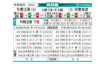 [阿酋超] 豪尔费坎vs阿布扎比统一
