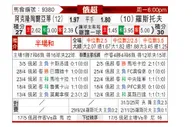[俄超] 阿克伦陶里亚蒂vs罗斯托夫