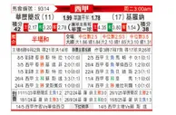 [西甲] 巴列卡诺vs赫罗纳