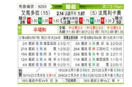[葡超] 阿马多拉vs法马利康