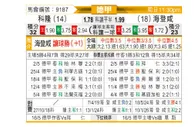 [德甲] 科隆vs海登海姆