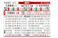 [西甲] 巴塞罗那vs皇家马德里