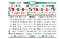 [韩K联] 仁川联队vs浦项制铁