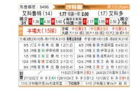 [沙特联] 拉斯永恒vs阿科多