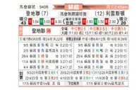 [苏超] 邓迪联vs利文斯顿