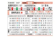 [苏超] 基马诺克vs邓迪FC